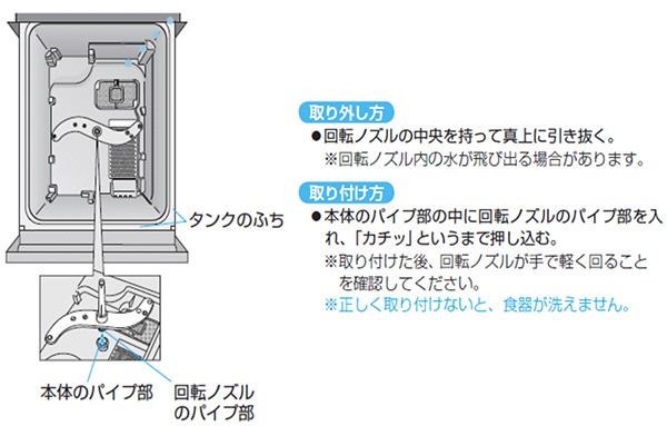 本体外部のふき掃除、ノズル・内部小物のお手入れ