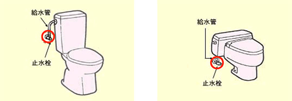 止水洗の位置を確認